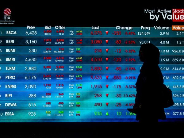 IHSG Sepekan Naik Tipis 0,64%, Transaksi Bursa Merosot Signifikan